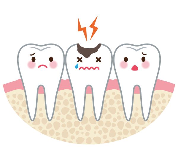 tooth pain